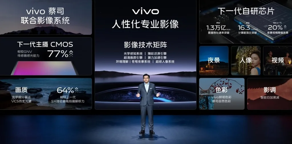 Vivo X90 serisinin kamera sisteminin detaylarını anlattı, örnek fotoğraflar paylaştı