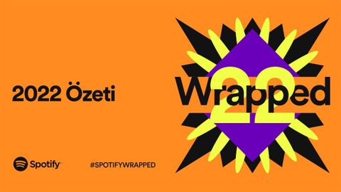 spotify 2022 yılın özeti