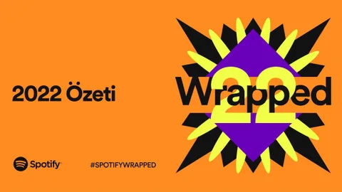 Spotify’ın 2022 Özeti hazır: Türkiye 2022’de rap dinlemeye devam etti