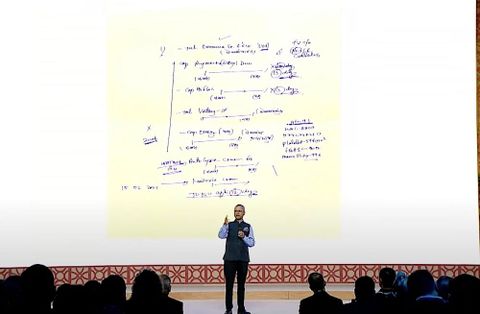 google lens