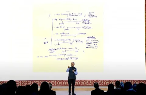 Google okuması zor doktor yazılarının okunmasına yardım edecek