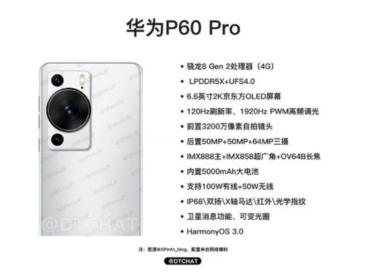 huawei p60 pro