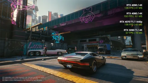 Cyberpunk 2077 gelecek yıl Mac’e geliyor