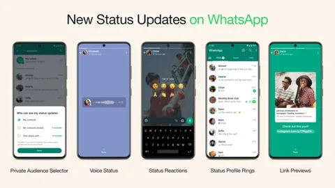 WhatsApp’tan durum güncellemeleri için yeni özellikler