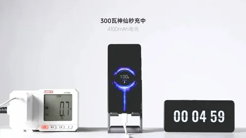 Xiaomi 300W hızlı şarj teknolojisiyle telefonların pilini 5 dakikada dolduracak