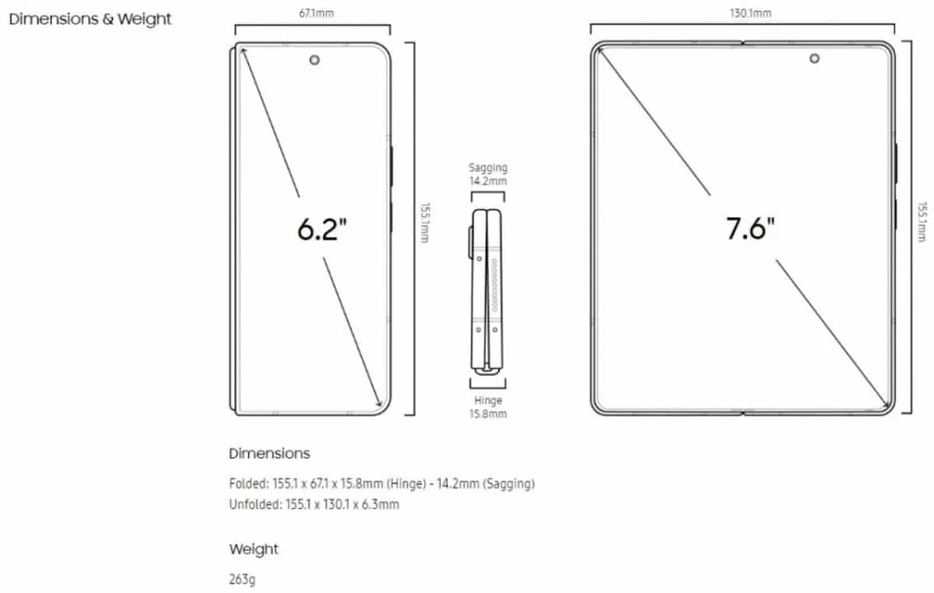 Samsung Galaxy Z Fold 5’in menteşe mekanizmasının son testlerini gerçekleştiriyor