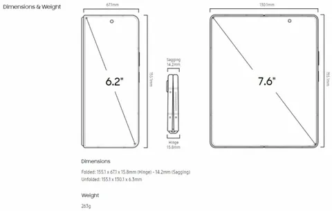 Samsung Galaxy Z Fold 5’in menteşe mekanizmasının son testlerini gerçekleştiriyor