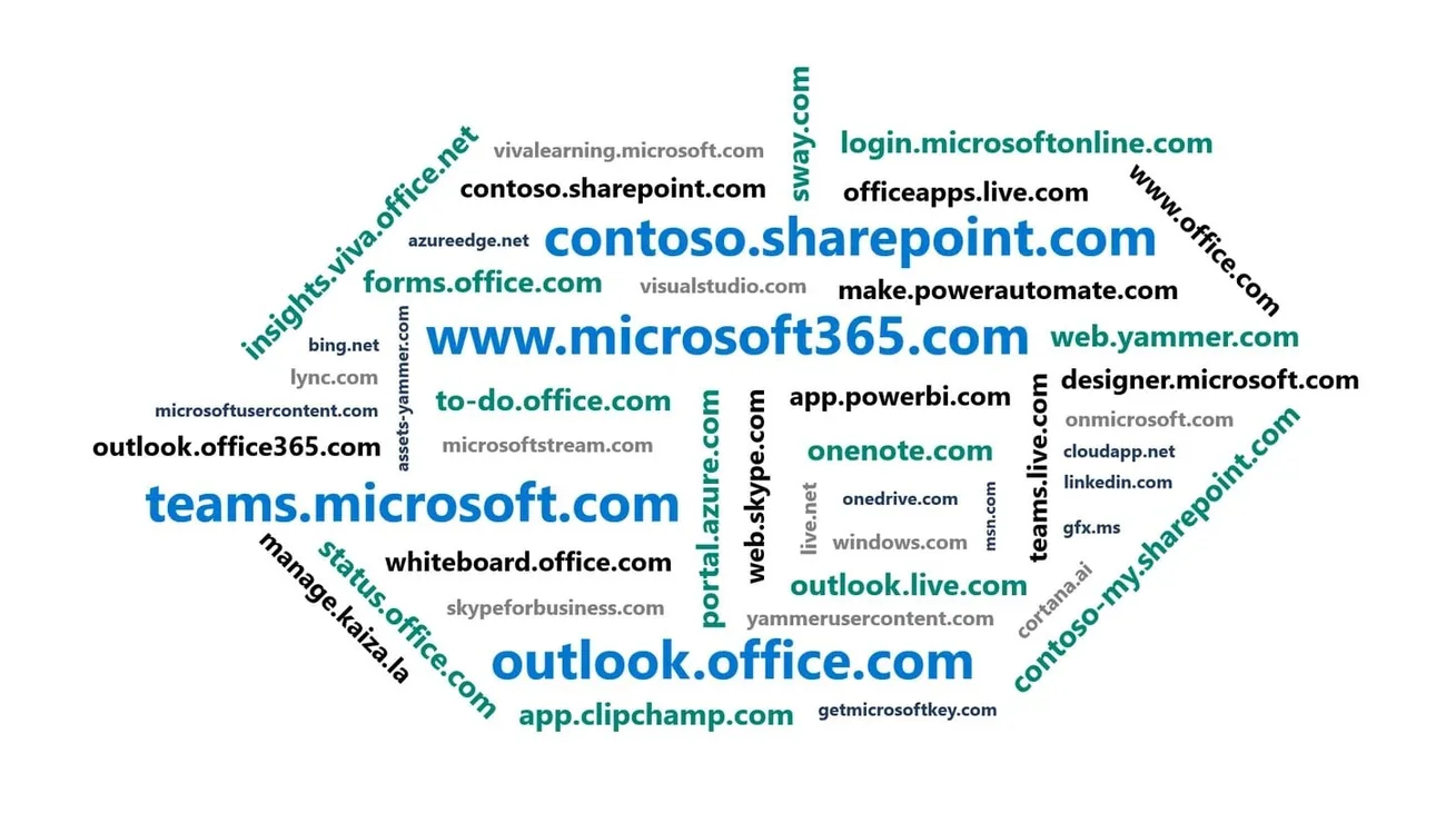 Microsoft 365, tüm uygulamalarını tek bir alan adında topluyor
