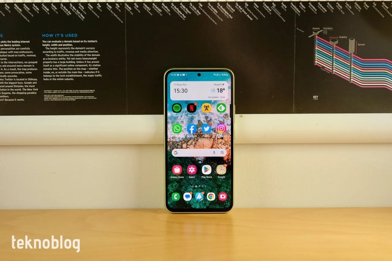 Galaxy A54, Android 14 tabanlı One UI 6.0 beta programına dahil oldu