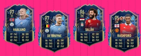 İngiltere Premier Lig’de sezonun takımı FIFA 23’te oyuncularla buluşuyor