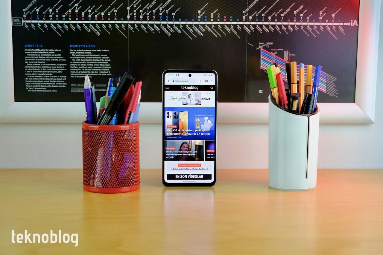 Vivo Y36 İncelemesi