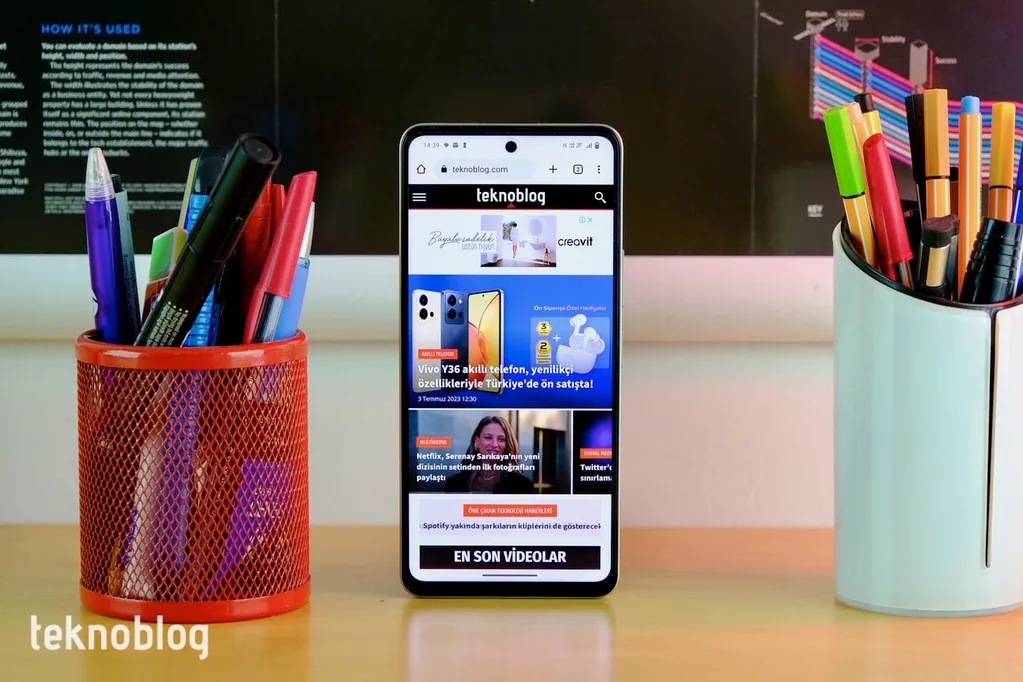 Vivo Y36 İncelemesi