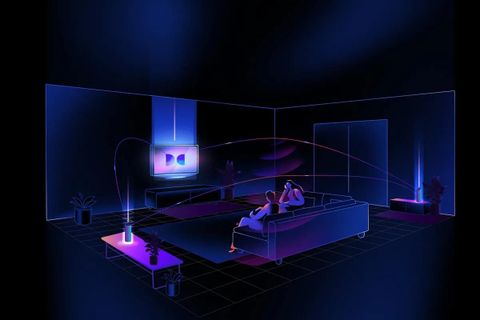 dolby atmos flexconnect