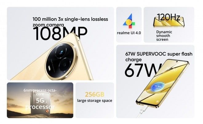realme 11 5g