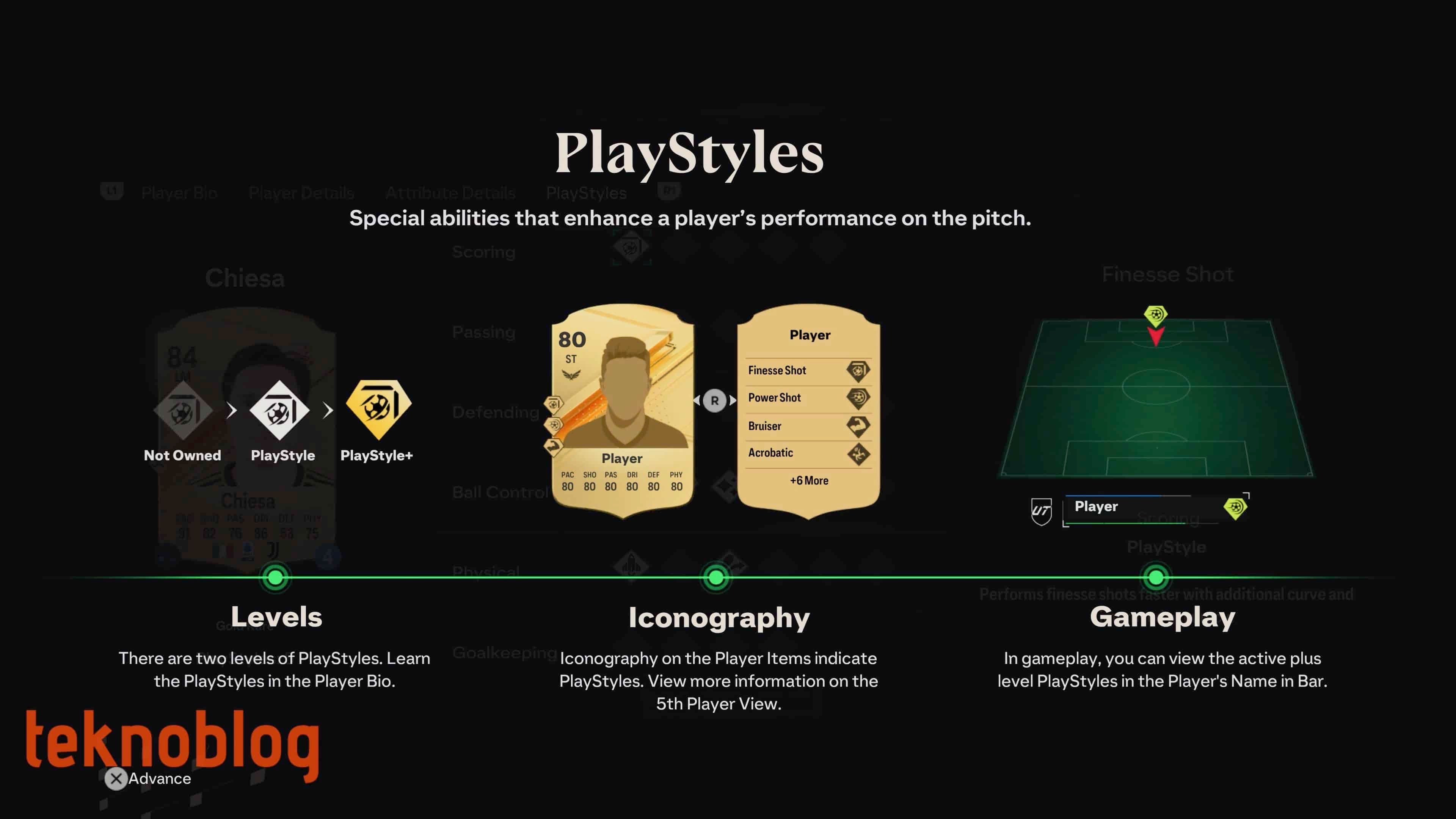 ea sports fc 24 inceleme