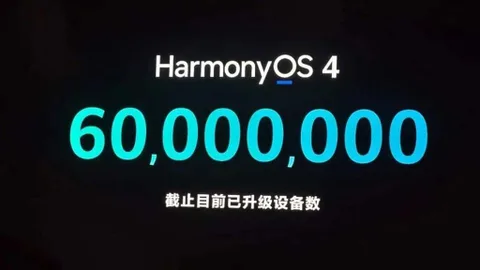 Huawei, Harmony OS 4.0’ı 60 milyon cihazda aktive etti