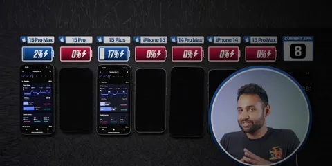 Yeni iPhone 15 Plus, pil ömründe zirveye oturuyor