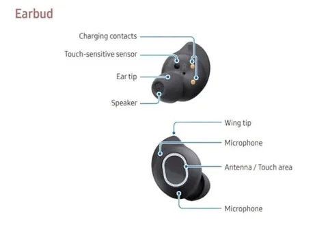Fiyat-performans Odaklı Samsung Galaxy Buds FE kablosuz kulaklık yolda