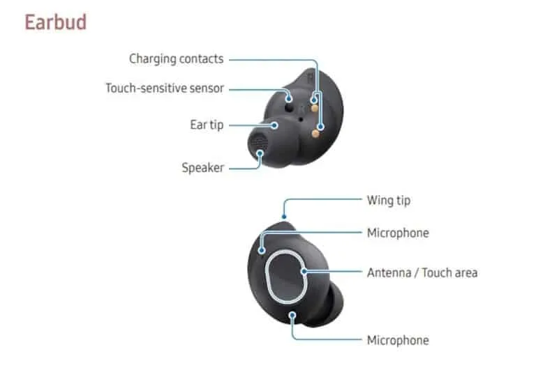 Fiyat-performans Odaklı Samsung Galaxy Buds FE kablosuz kulaklık yolda