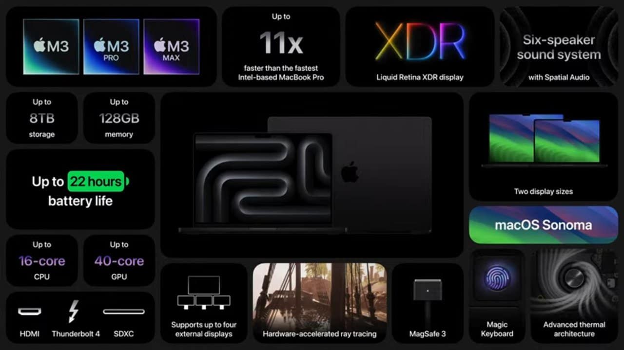 Apple, M3 işlemcili MacBook Pro serisini tanıttı