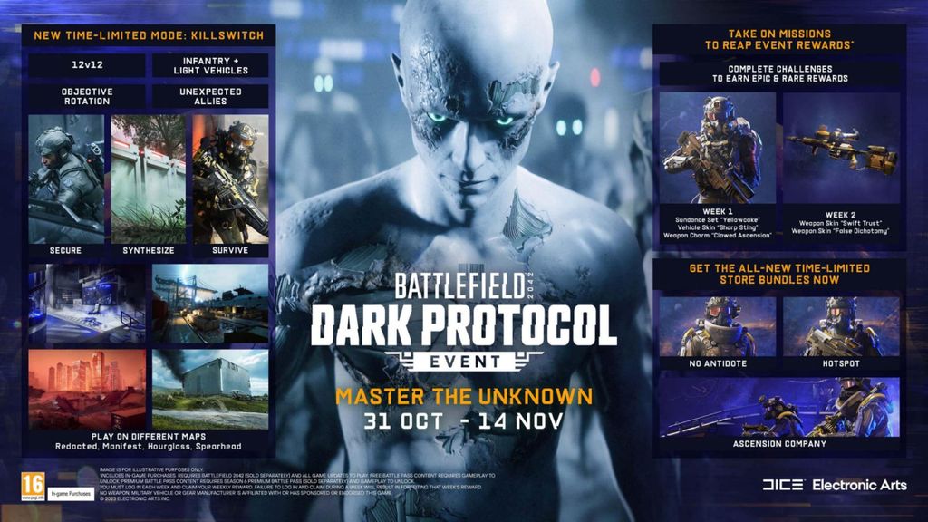 battlefield 2042