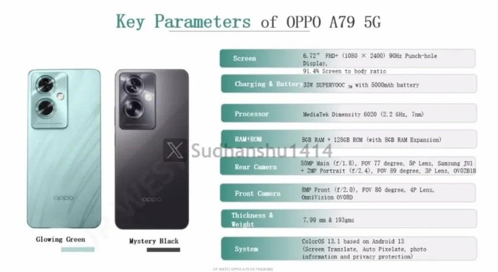 Oppo’nun yeni telefonu A79’un tasarımı ve özellikleri sızdırılan tanıtım materyalleri sayesinde görüldü