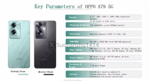 Oppo’nun yeni telefonu A79’un tasarımı ve özellikleri sızdırılan tanıtım materyalleri sayesinde görüldü
