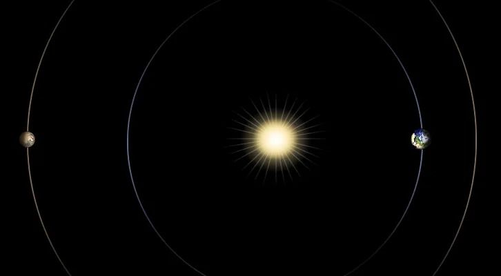 nasa dünya mars