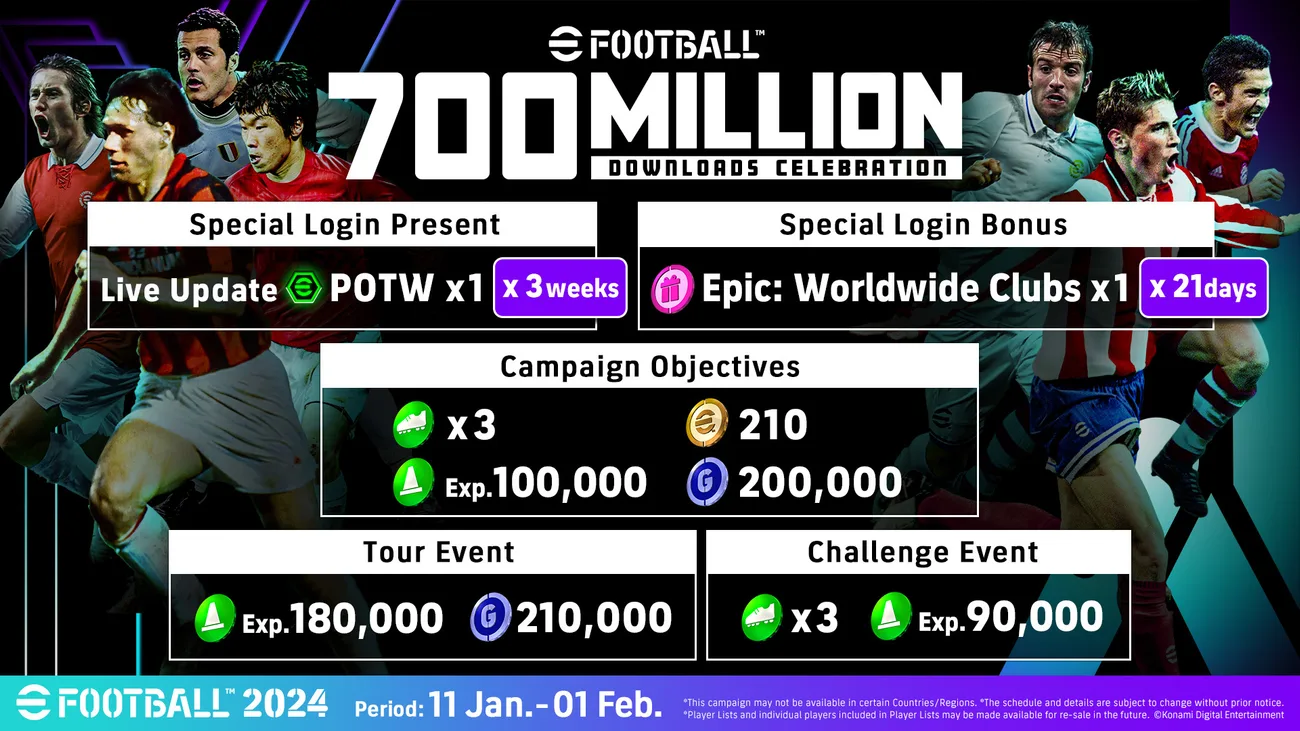 eFootball 700 milyon indirme sayısını geçti