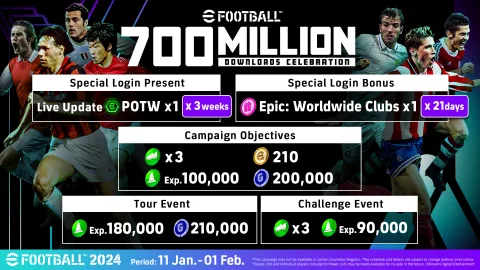 eFootball 700 milyon indirme sayısını geçti