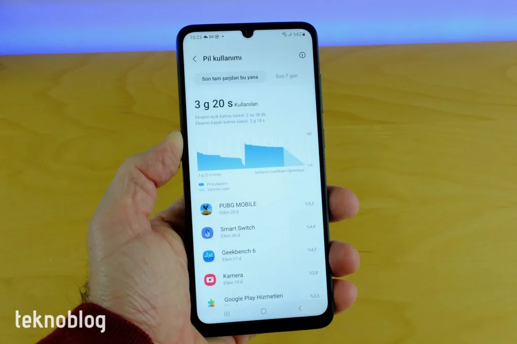 Samsung Galaxy A05 İncelemesi