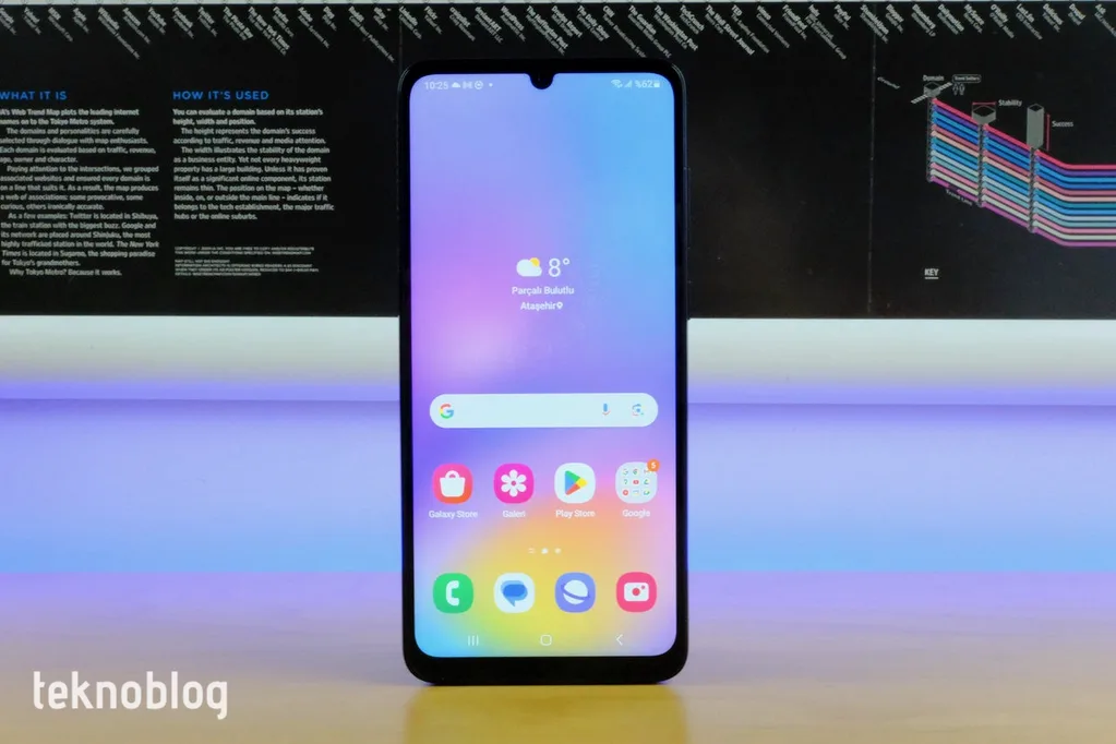Samsung Galaxy A05 İncelemesi