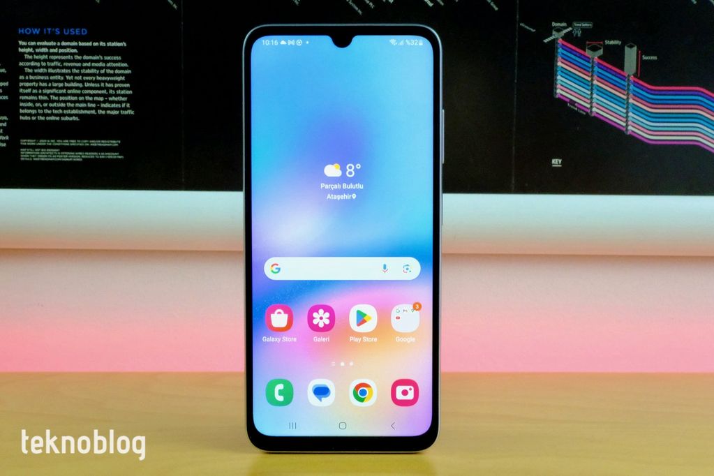 Samsung Galaxy A05s İncelemesi