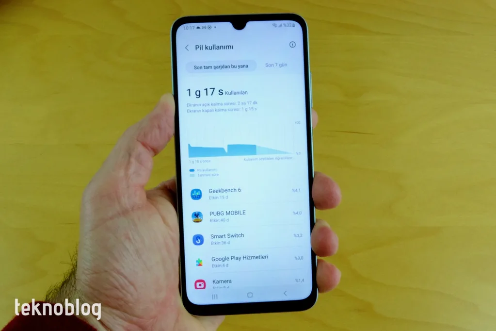 Samsung Galaxy A05s İncelemesi