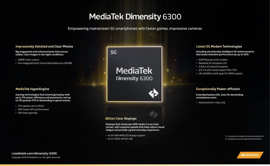 mediatek dimensity 6300
