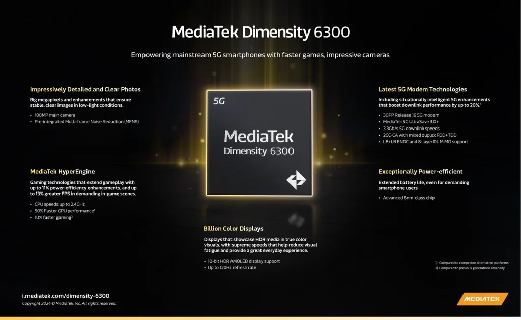 MediaTek’ten orta segment telefonlar için yeni işlemci: Dimensity 6300 tanıtıldı