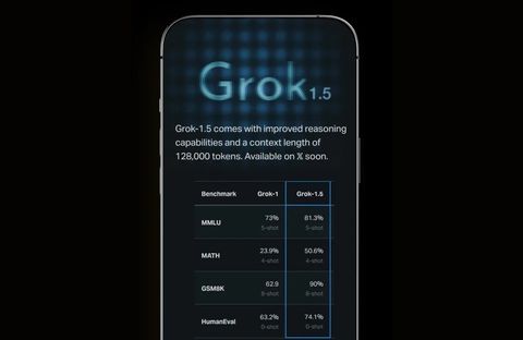 xai grok