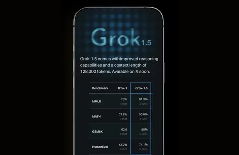 xAI’ın Grok-1.5V modeli artık görüntü işleyebiliyor