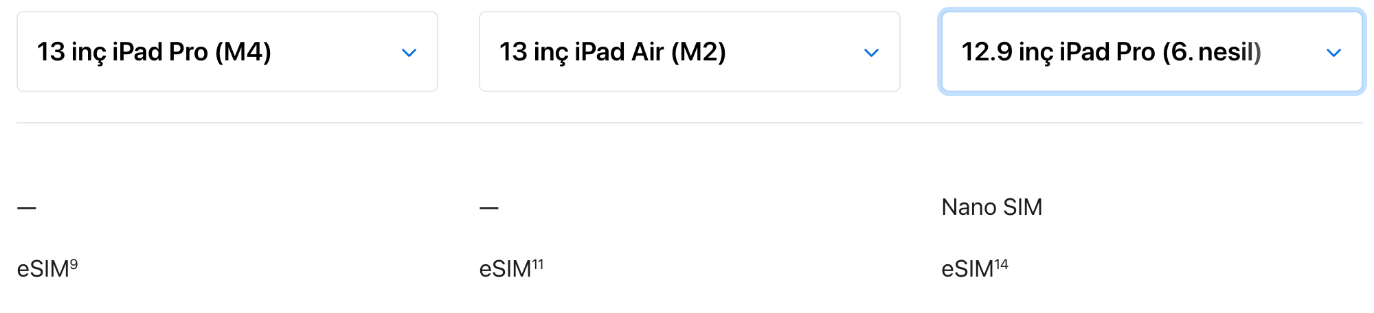 Yeni iPad Pro ve Air, fiziksel SIM kartları terk ediyor