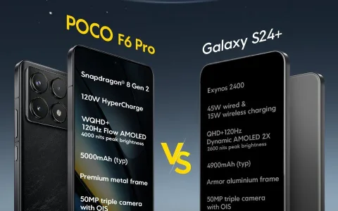 Bu hafta duyurulacak olan POCO F6 Pro ve Samsung Galaxy S24+ karşılaştırıldı