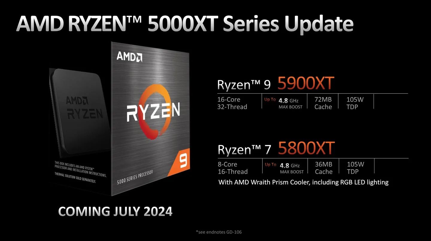 amd ryzen 5000xt