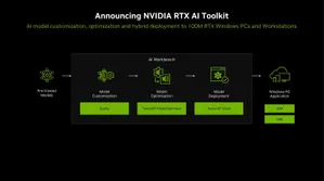 Nvidia RTX Spark ekimde geliyor, N1X 128 GB belleğe çıkıyor