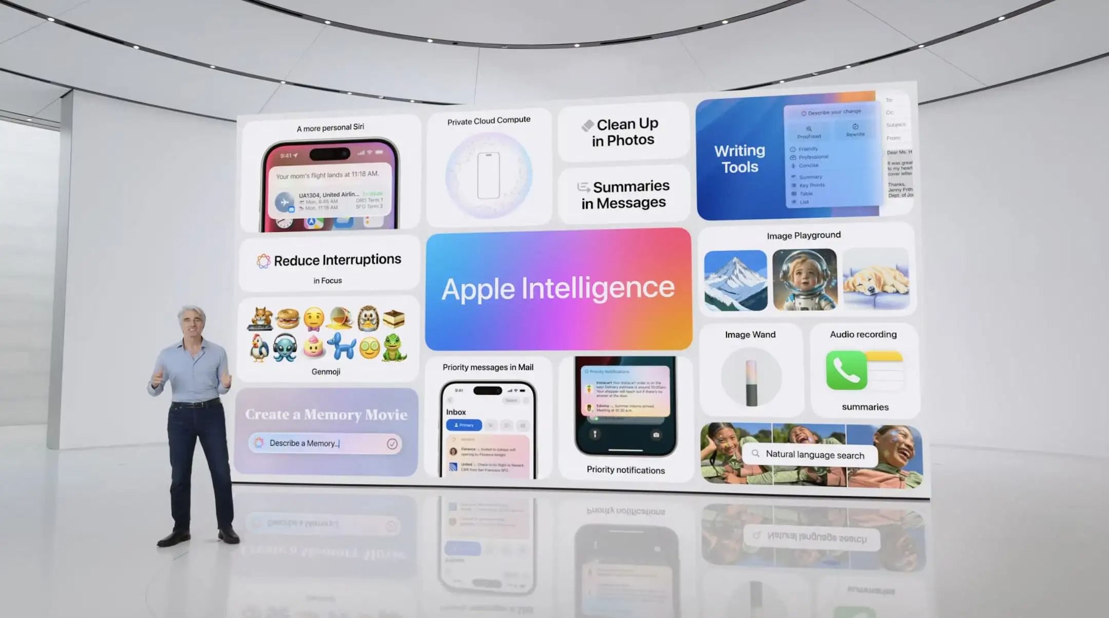 apple intelligence
