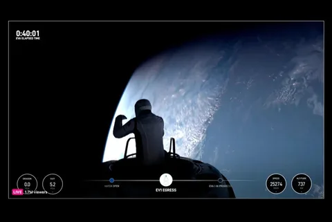 Polaris Dawn ekibi ilk ticari uzay yürüyüşünü başarıyla tamamladı