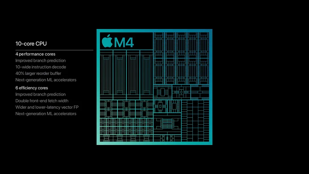 Apple, M4 Pro ve M4 Max çiplerini tanıttı: Yüksek performans ve yapay zekâ entegrasyonu