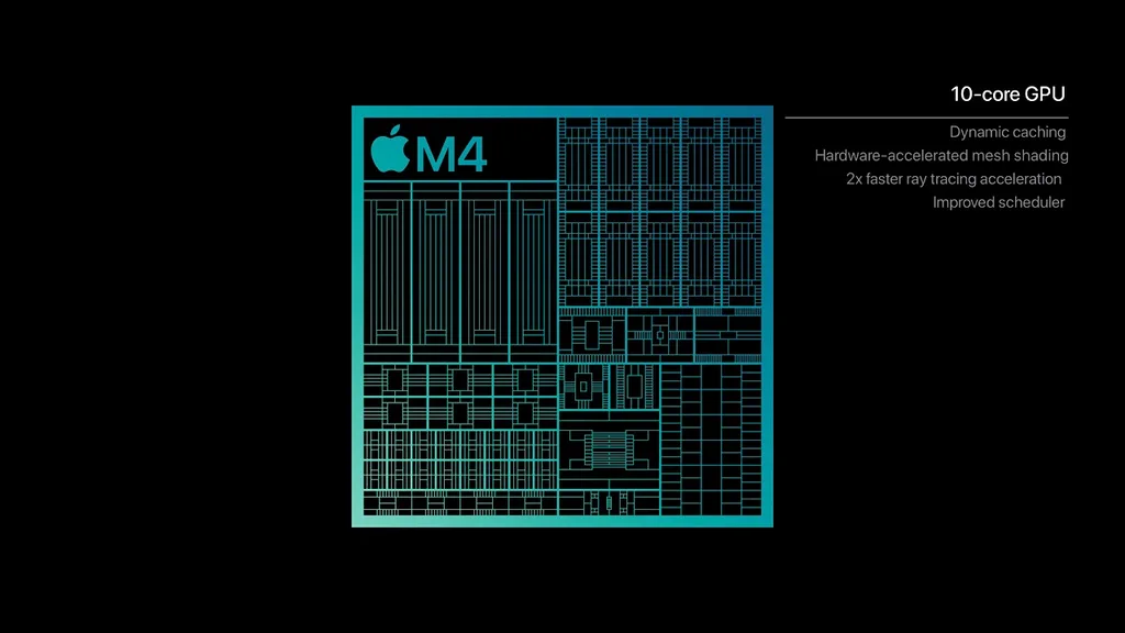Apple, M4 Pro ve M4 Max çiplerini tanıttı: Yüksek performans ve yapay zekâ entegrasyonu