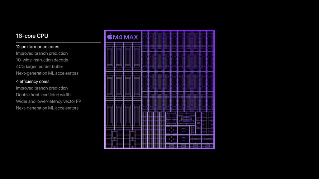 Apple, M4 Pro ve M4 Max çiplerini tanıttı: Yüksek performans ve yapay zekâ entegrasyonu