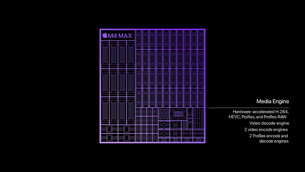 Apple, M4 Pro ve M4 Max çiplerini tanıttı: Yüksek performans ve yapay zekâ entegrasyonu