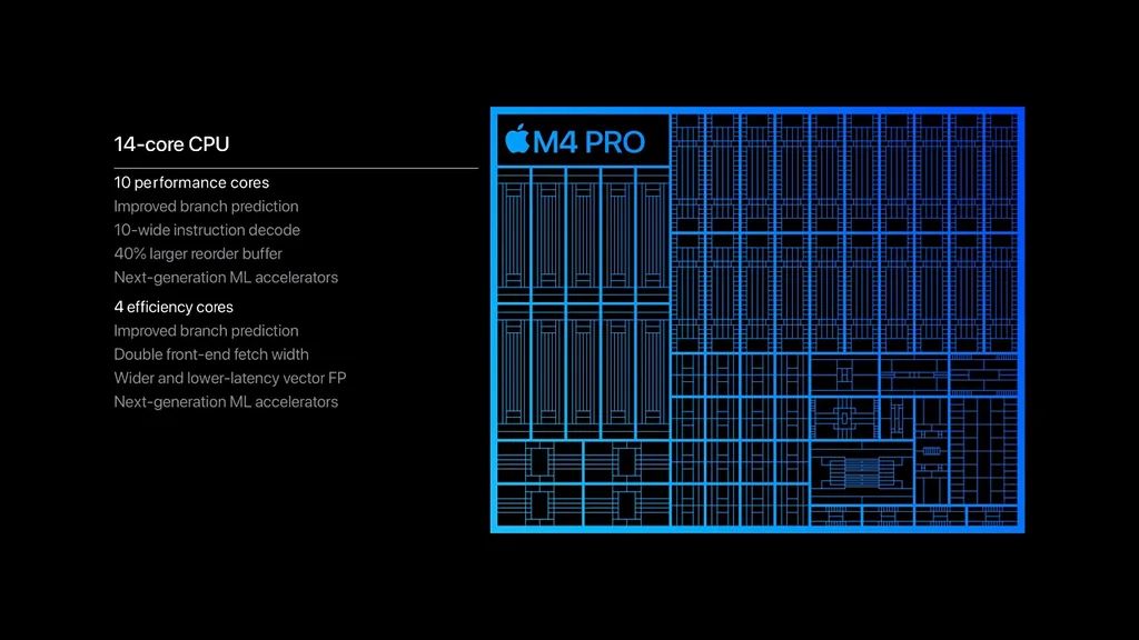 Apple, M4 Pro ve M4 Max çiplerini tanıttı: Yüksek performans ve yapay zekâ entegrasyonu