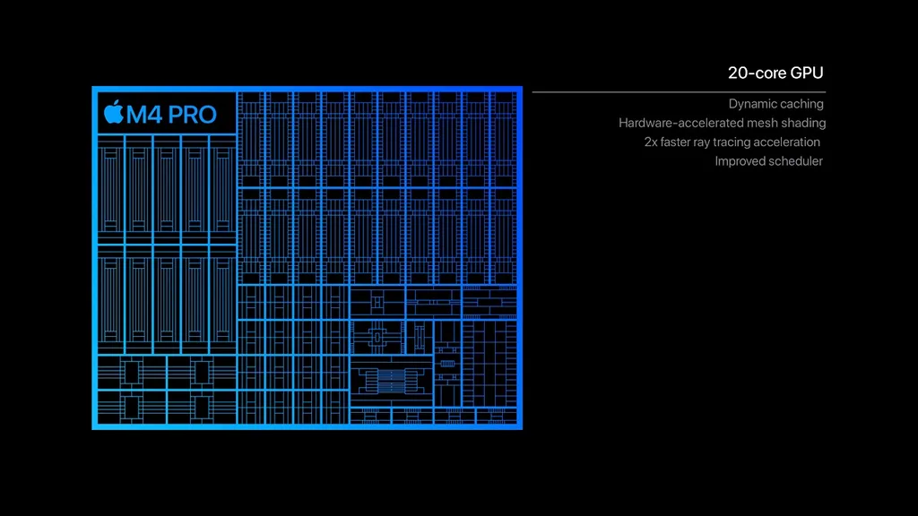 Apple, M4 Pro ve M4 Max çiplerini tanıttı: Yüksek performans ve yapay zekâ entegrasyonu